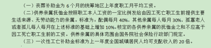 患職業(yè)病死亡后賠償標(biāo)準(zhǔn)